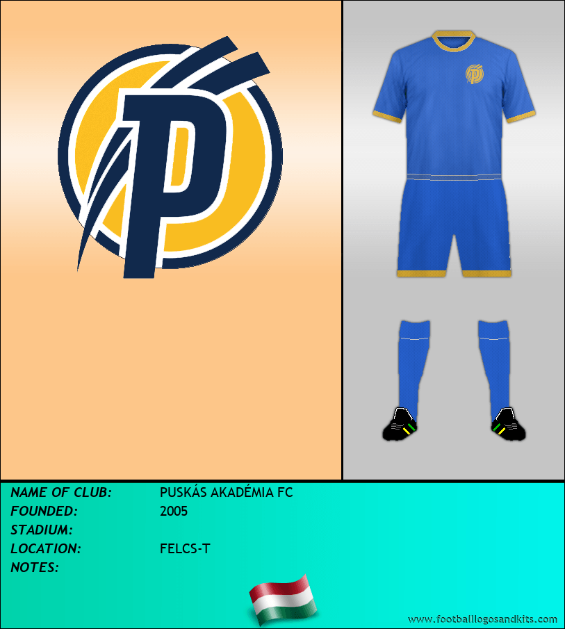 Logo of PUSKÁS AKADÉMIA FC
