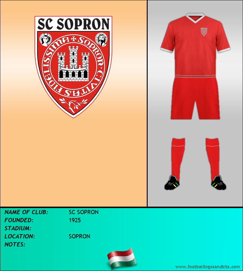 Logo of SC SOPRON