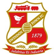 Logo of SWINDON TOWN FC-min