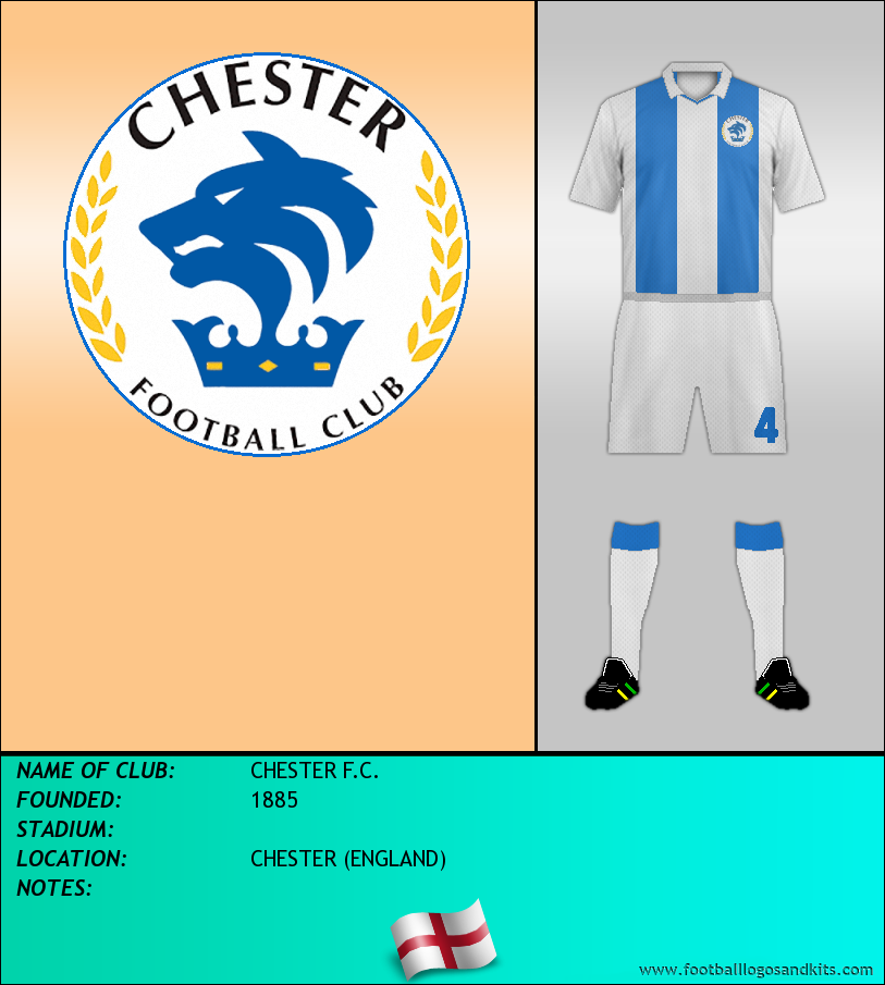 Logo of CHESTER F.C.