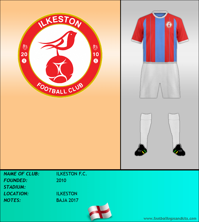 Logo of ILKESTON F.C.