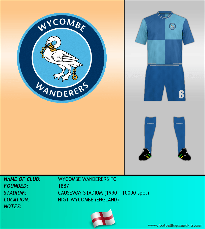 Logo of WYCOMBE WANDERERS FC