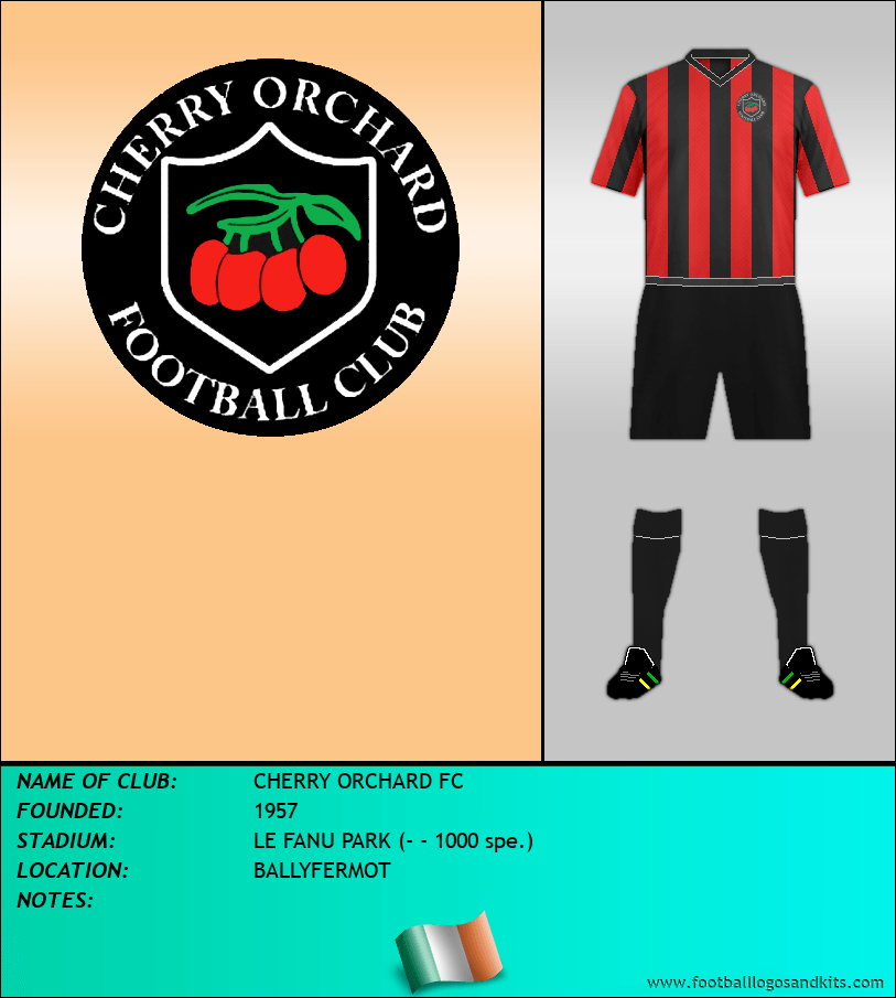 Logo of CHERRY ORCHARD FC