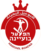 Logo of HAPOEL BU'EINE FC-min