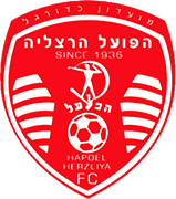 Logo of HAPOEL HERZLIYA FC-min