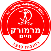 Logo of HAPOEL IRONI MARMOREK REHOVOT FC-min