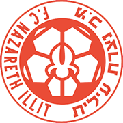 Logo of HAPOEL NAZARET ILLIT-min