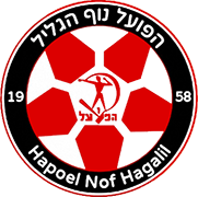 Logo of HAPOEL NOF HAGALIL-min