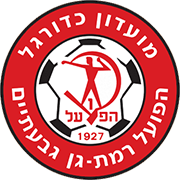 Logo of HAPOEL RAMAT GAN FC-min