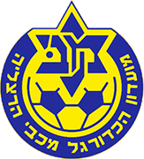 Logo of MACCABI HERZLIYA FC-min