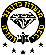 Logo of MACCABI NETANYA FC-min