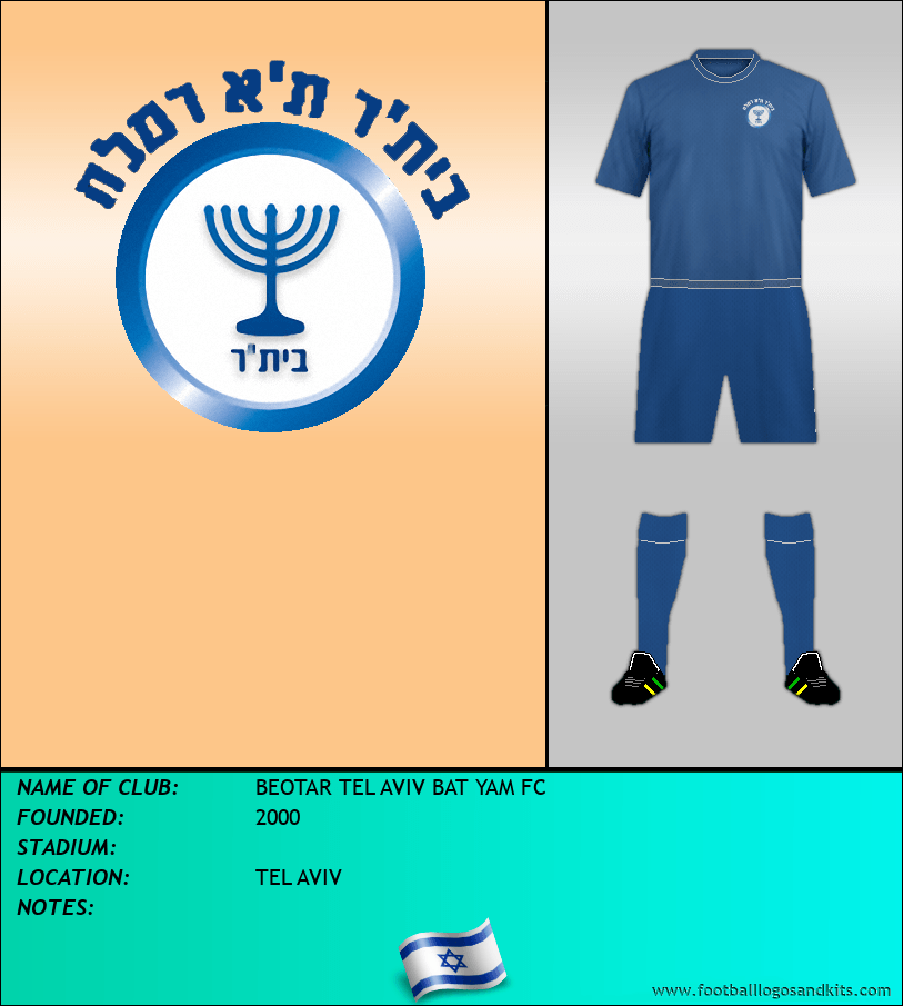 Logo of BEOTAR TEL AVIV BAT YAM FC