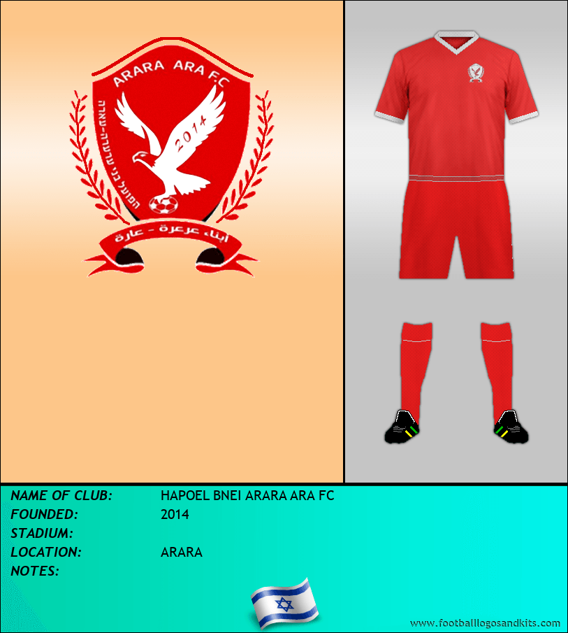 Logo of HAPOEL BNEI ARARA ARA FC