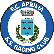 Logo of F.C. APRILIA RACING C.-min