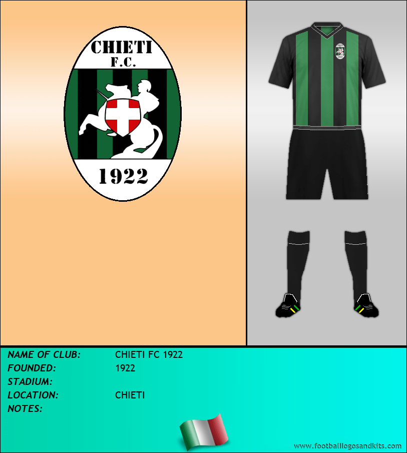 Logo of CHIETI FC 1922