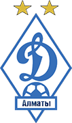 Logo of FC DINAMO ALMATI-min