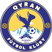 Logo of FK KYRAN SIMKENT-min