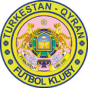 Logo of FK TURKESTAN QYRAN-min