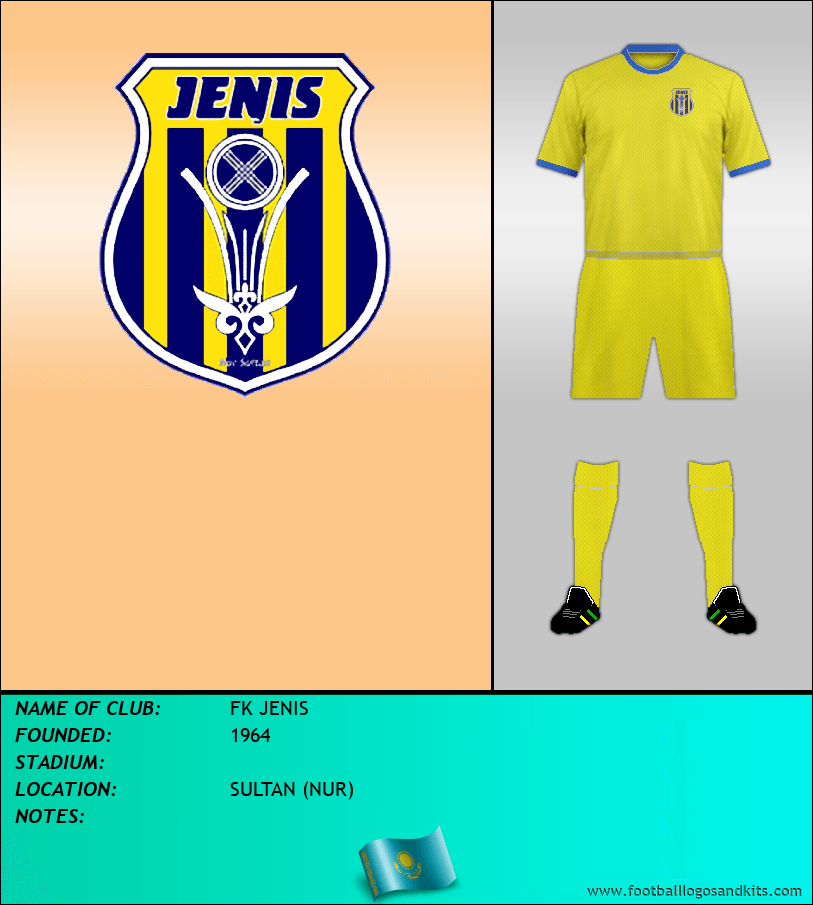 Logo of FK JENIS