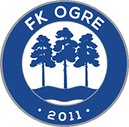 Logo of FK OGRE-min