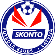 Logo of FK SKONTO RIGA-min