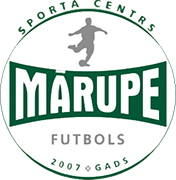 Logo of SC MARUPE-min