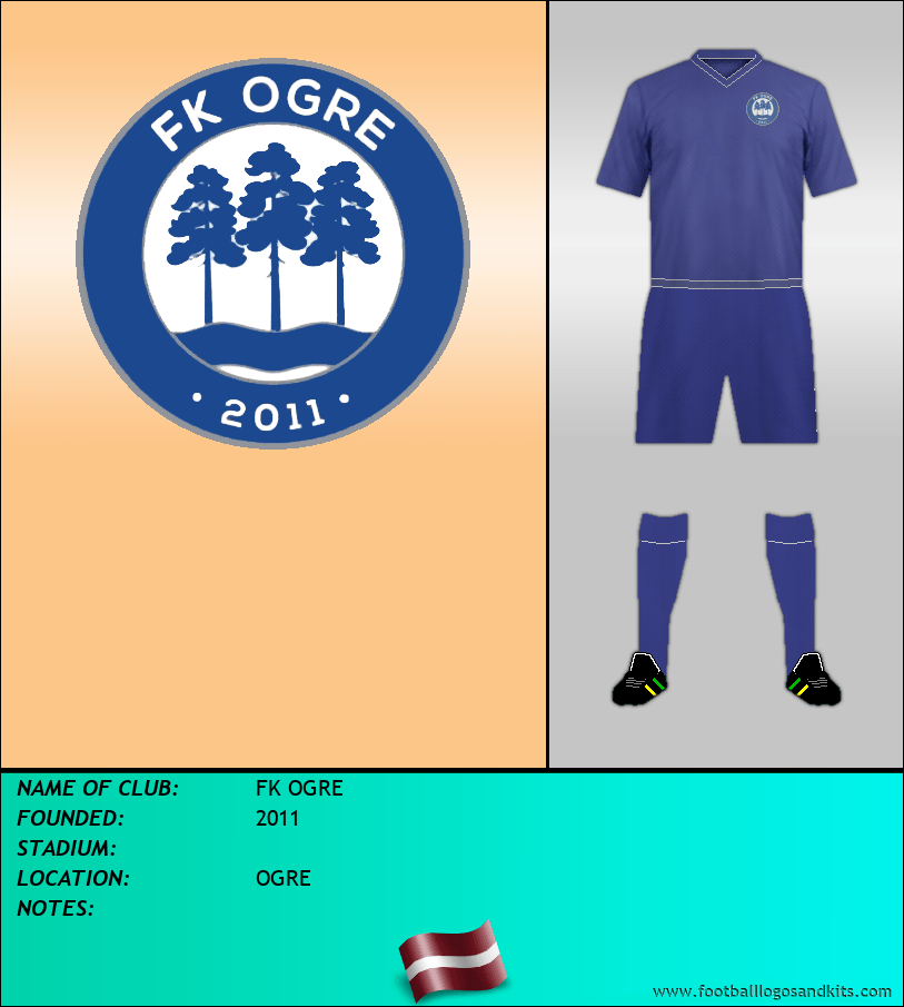Logo of FK OGRE