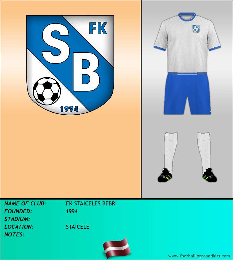 Logo of FK STAICELES BEBRI