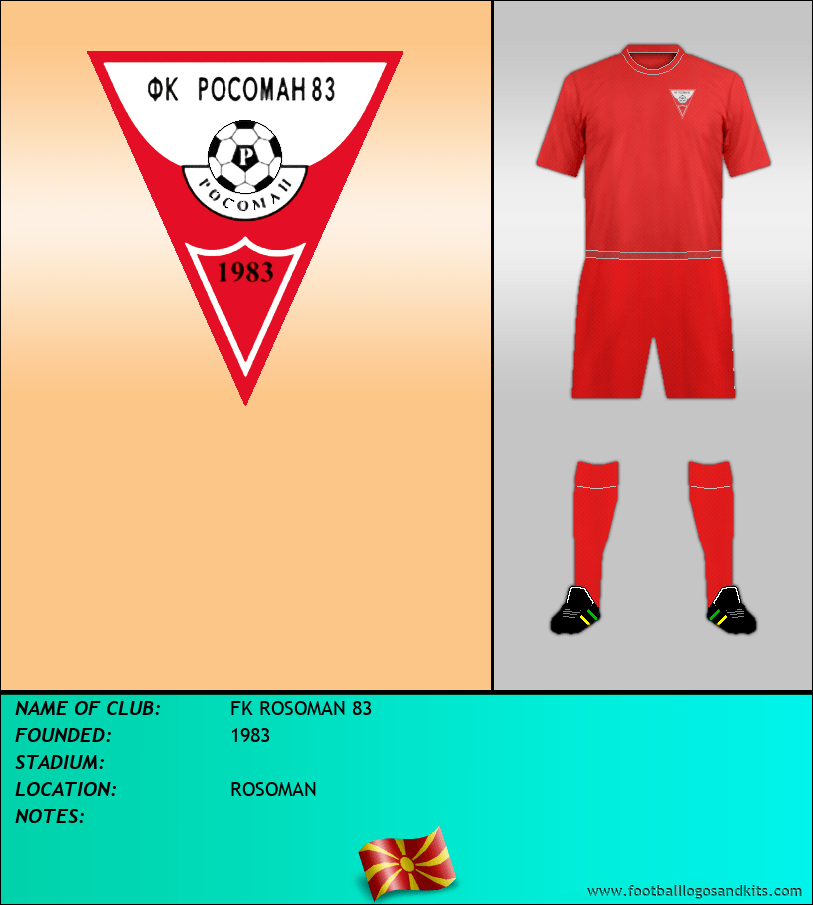 Logo of FK ROSOMAN 83