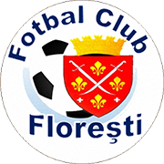 Logo of FC FLORESTI-min
