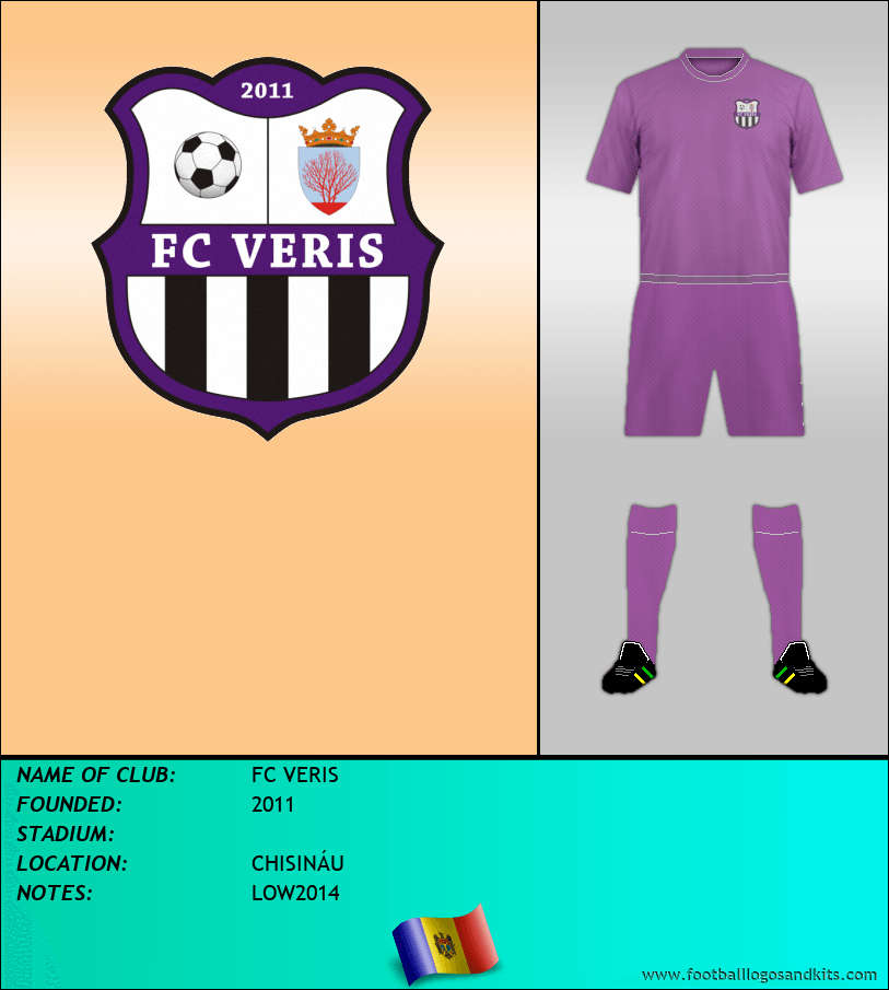 Logo of FC VERIS