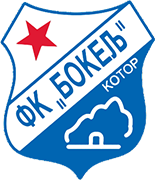 Logo of FK BOKELJ KOTOR-min