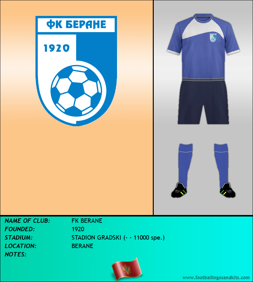 Logo of FK BERANE