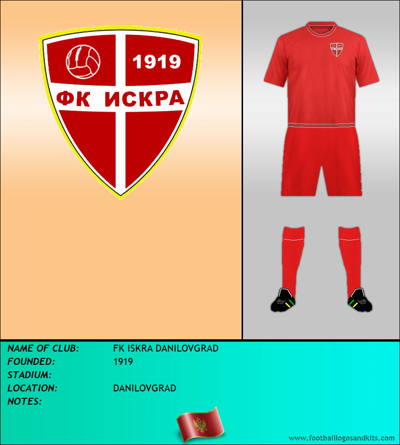 Logo of FK ISKRA DANILOVGRAD