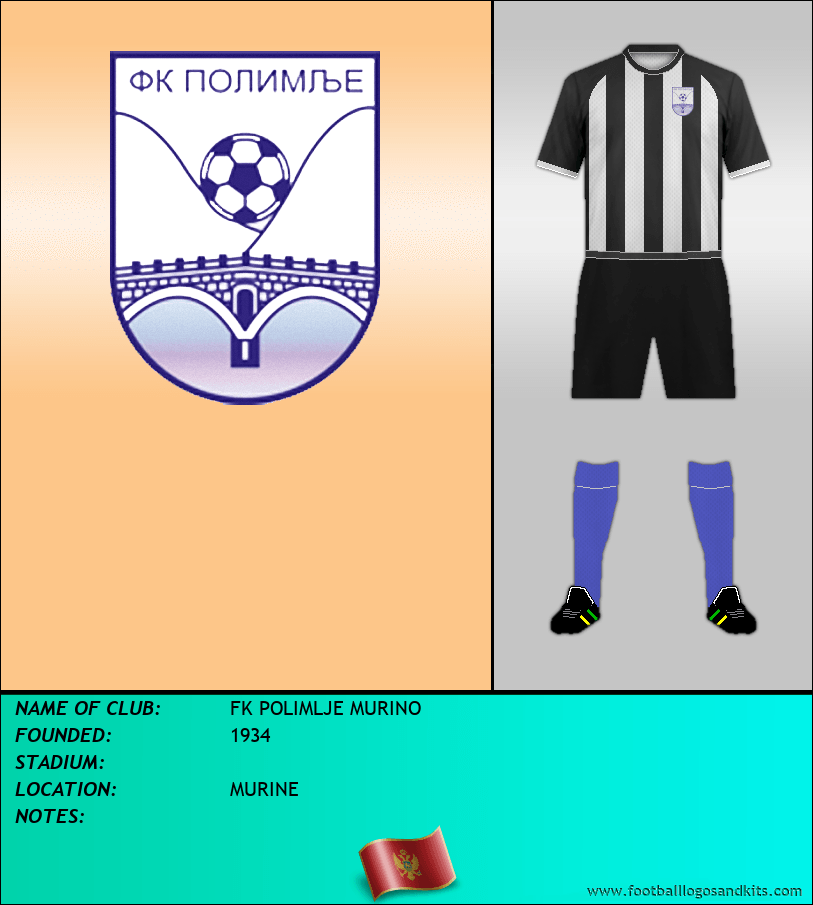 Logo of FK POLIMLJE MURINO
