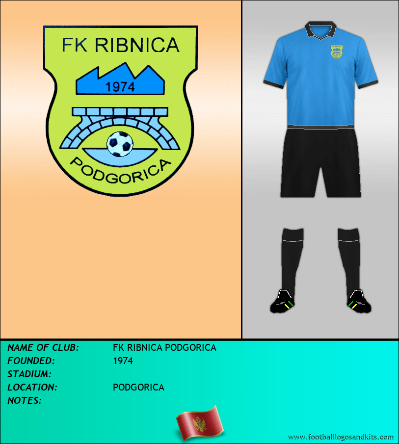 Logo of FK RIBNICA PODGORICA