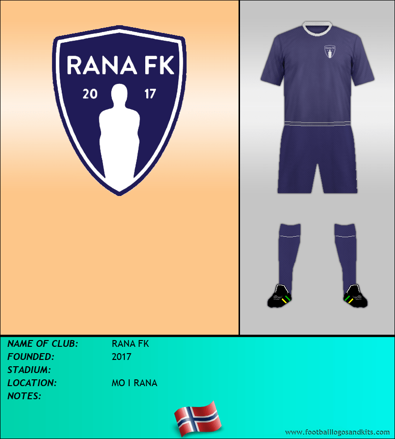 Logo of RANA FK
