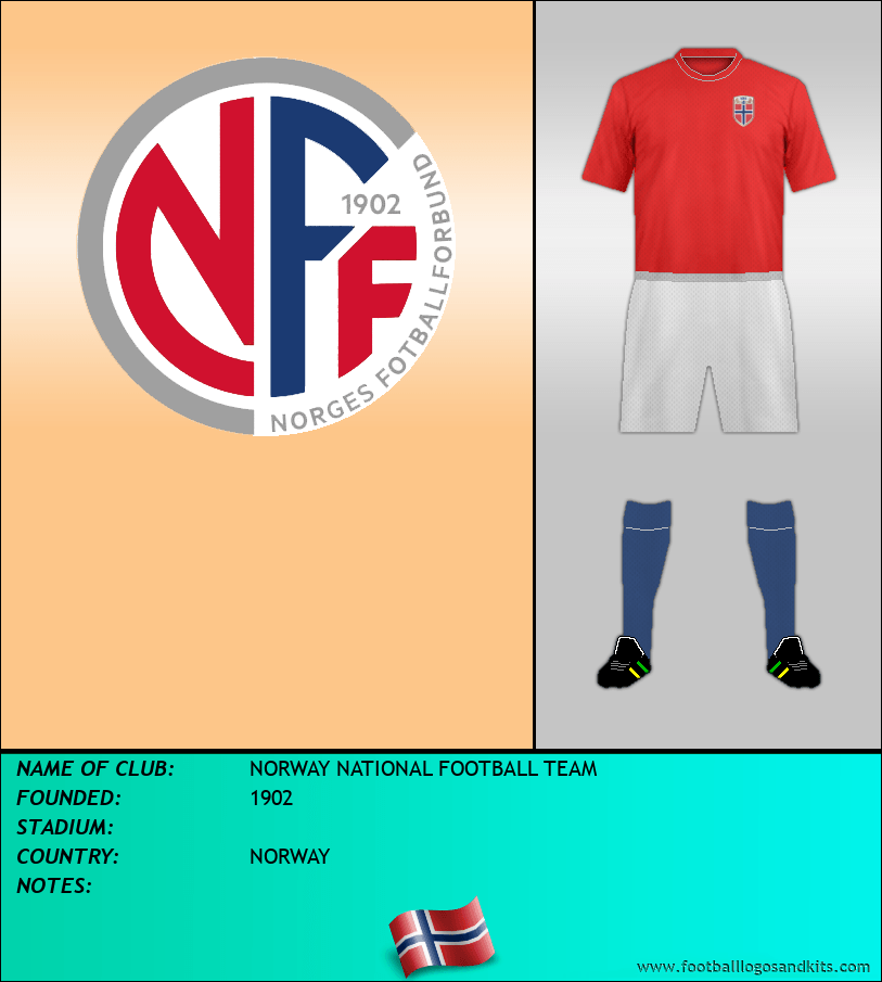 Logo of NORWAY NATIONAL FOOTBALL TEAM