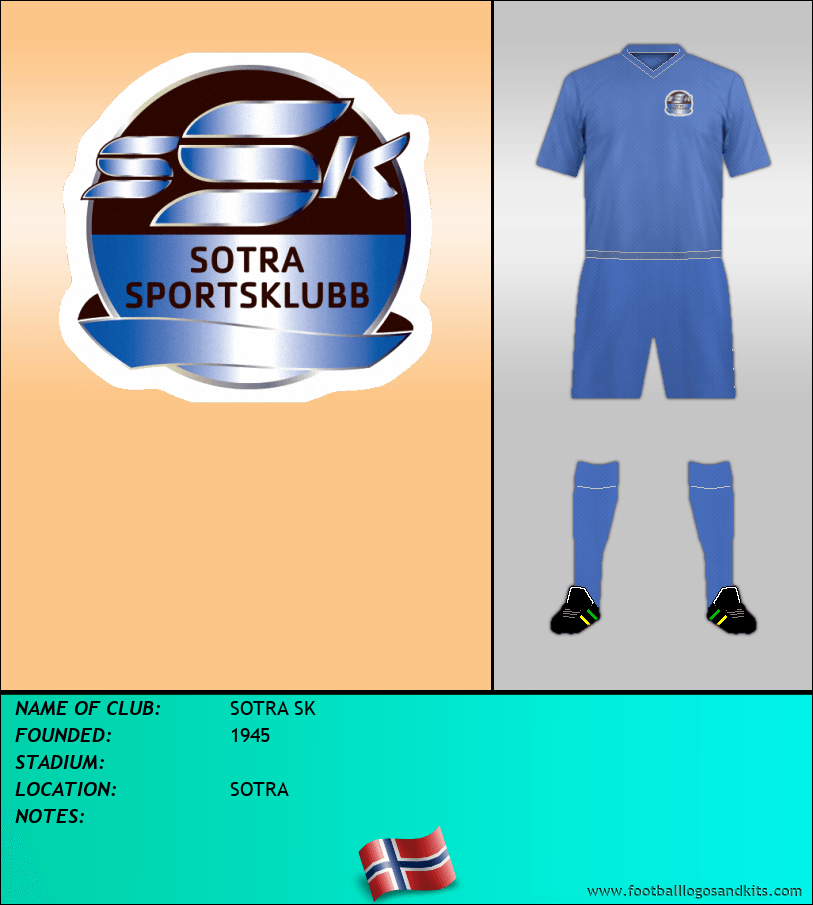Logo of SOTRA SK