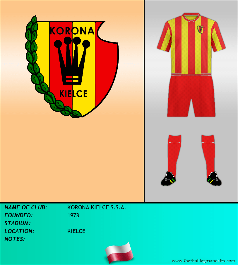 Logo of KORONA KIELCE S.S.A.