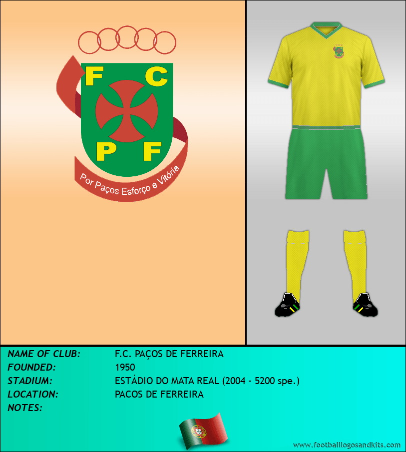 Logo of F.C. PAÇOS DE FERREIRA