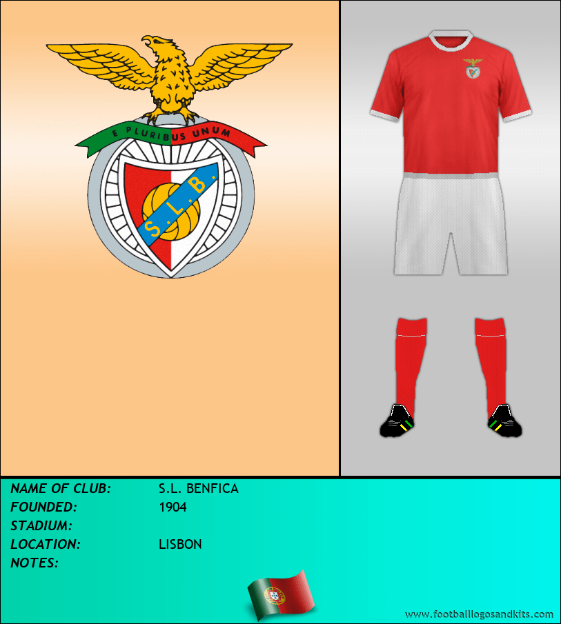 Logo of S.L. BENFICA