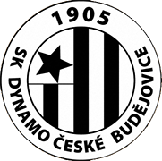 Logo of S.K. DYNAMO CESKÉ BUDEJOVICE-min