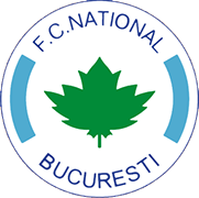 Logo of F.C. NATIONAL BUCURESTI-min
