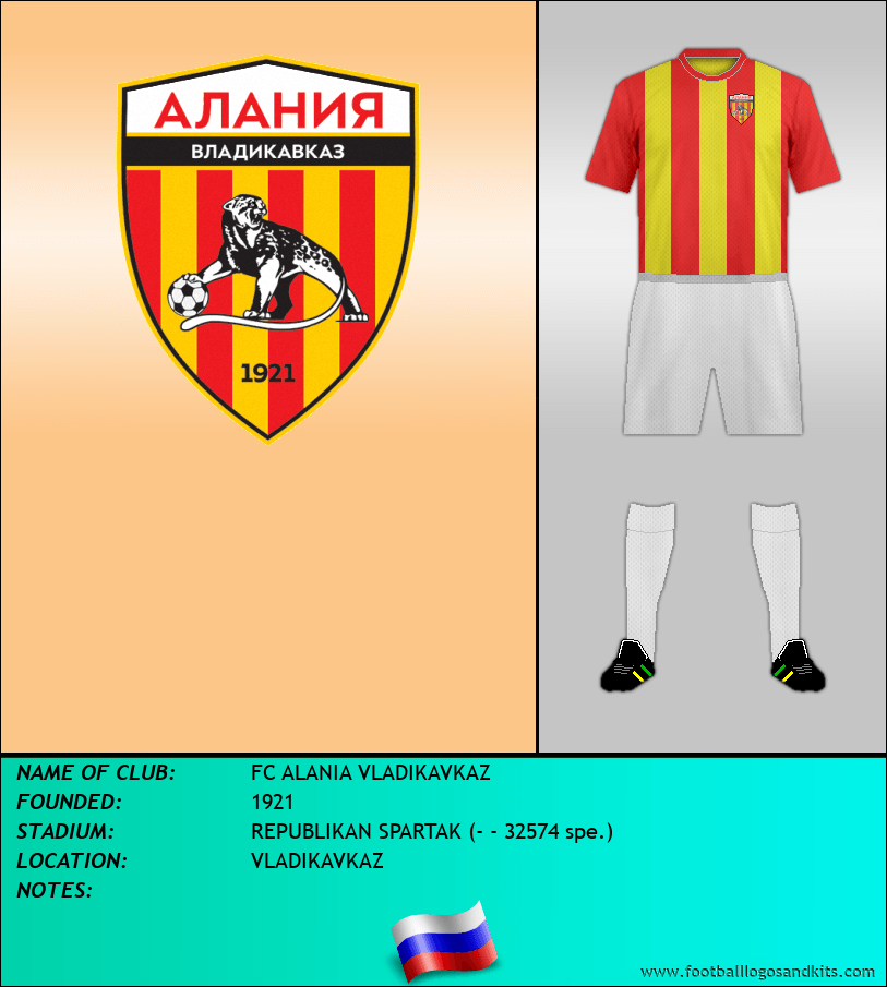 Logo of FC ALANIA VLADIKAVKAZ
