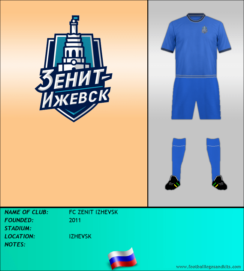 Logo of FC ZENIT IZHEVSK