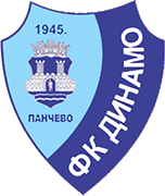 Logo of FK DINAMO PANCEVO-min