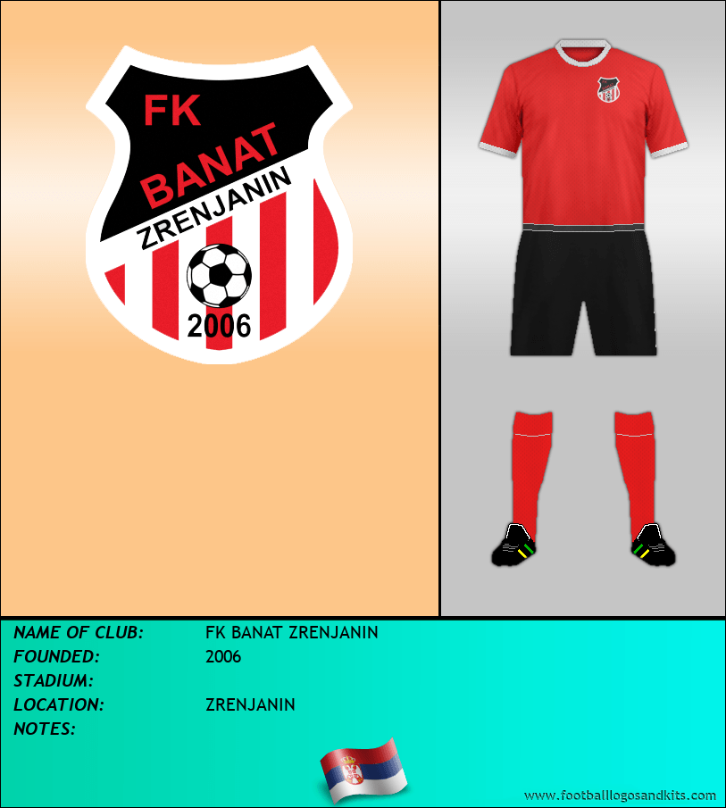 Logo of FK BANAT ZRENJANIN