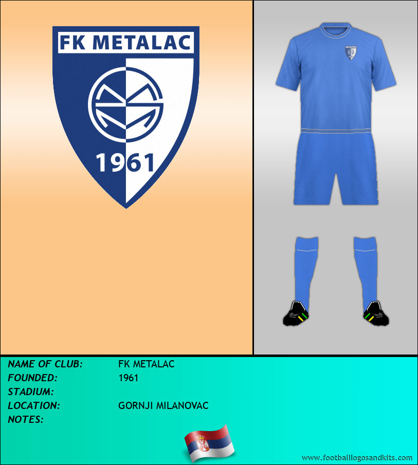 Logo of FK METALAC
