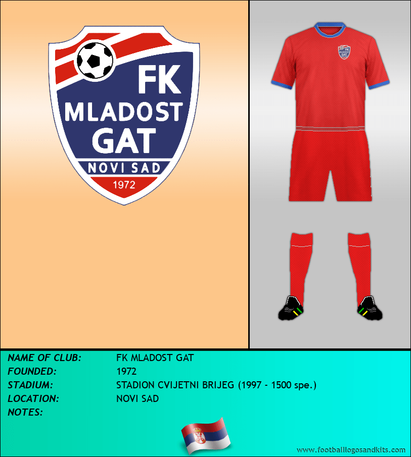 Logo of FK MLADOST GAT